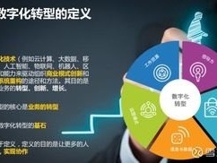 卡号分销平台，数字化时代的商业新机遇卡号分销平台推荐