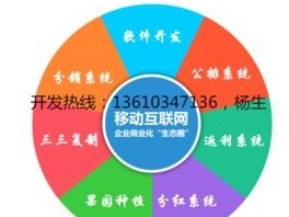 麦卡街号卡分销系统，创新的分销模式与优势麦卡街号卡分销系统App