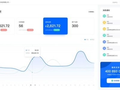 号易分销系统，数字化时代下的高效分销解决方案号易分销系统app