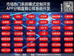 共创号卡分销系统邀请码，数字化时代的共赢商业模式共创号卡分销系统邀请码怎么获取