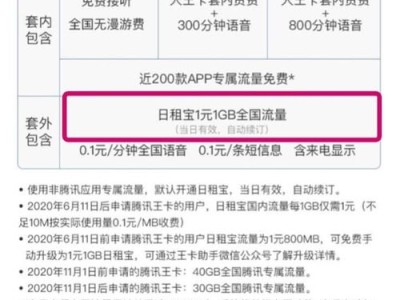 流量卡推广，如何吸引更多用户？推广流量卡赚佣金可靠吗