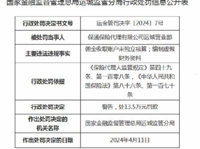 172 号卡一级代理佣金表，激励与回报的指南移动一级代理