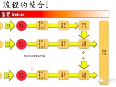 号卡联盟分销系统，创新的商业模式与广阔的发展前景号卡联盟分销系统官网