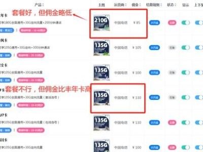 流量卡推广佣金全解析，如何轻松赚取高额收益？流量卡推广佣金平台
