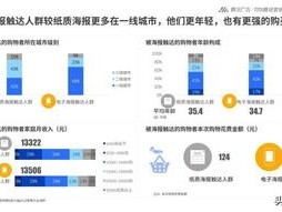 流量卡平台，数字化时代的连接枢纽与未来趋势流量卡平台代理