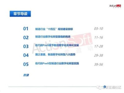敢探号供应商代码，供应链数字化转型的关键要素敢探号供应商代码怎么查