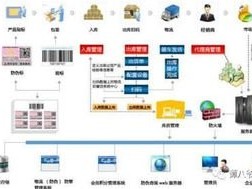 探索敢探号分销系统一级总代的奥秘敢探号分销系统一级总代移动