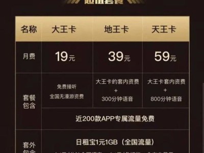 流量卡哪个平台最靠谱？2024年最全选购指南正规营业厅有流量卡吗