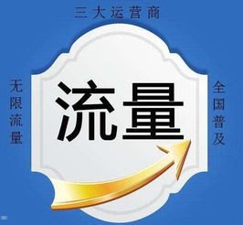 流量卡推广的最佳方法，解锁无限增长的秘诀流量卡推广最好的方法是什么