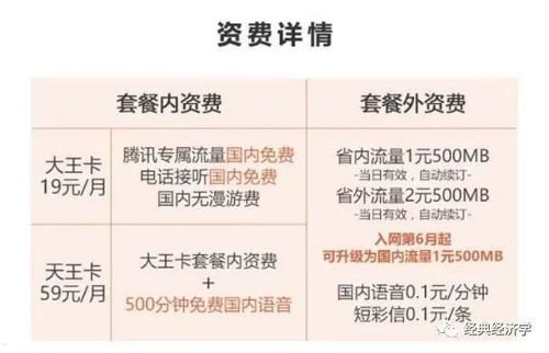 号卡分销管理系统源码，实现高效分销的关键号卡分销管理系统源码三网正规手机流量卡推广系统源码