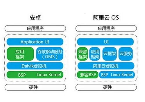 号卡分销管理系统源码，实现高效分销的关键号卡分销管理系统源码三网正规手机流量卡推广系统源码